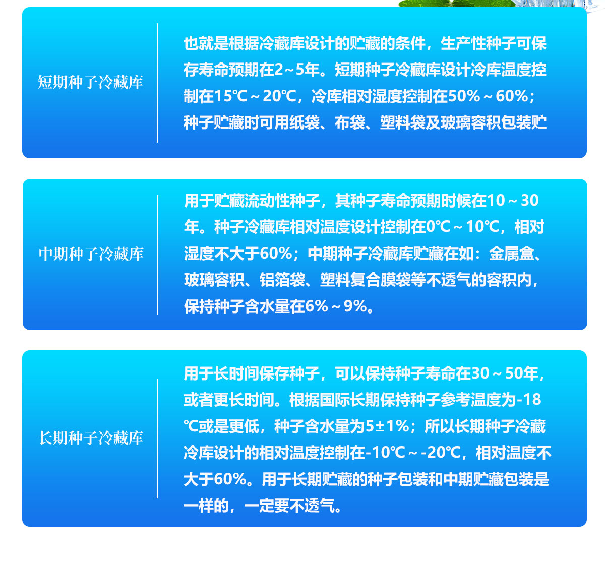 短期、中期和長期種子儲藏冷庫設(shè)計要求