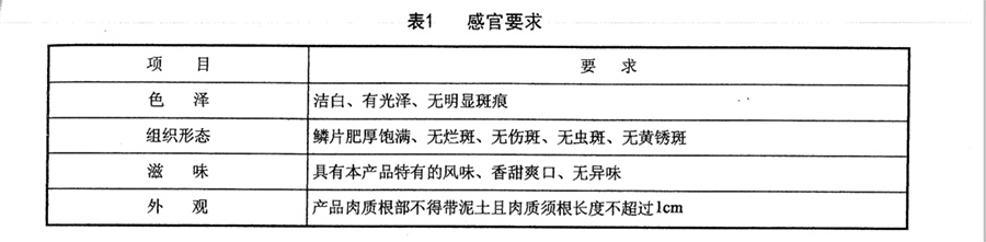 蘭州百合入冷庫前分級外觀標(biāo)準(zhǔn)參考