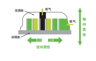 拉薩保鮮冷庫(kù)